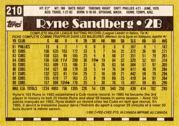 1990 O-Pee-Chee - White Back (Test Stock) #210 Ryne Sandberg Back