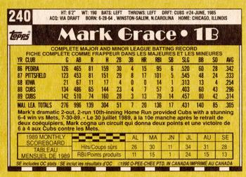 1990 O-Pee-Chee - White Back (Test Stock) #240 Mark Grace Back