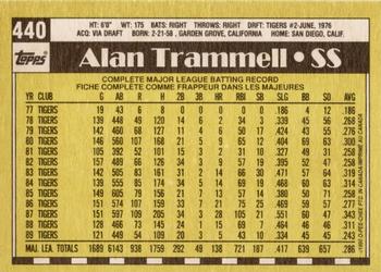 1990 O-Pee-Chee - White Back (Test Stock) #440 Alan Trammell Back