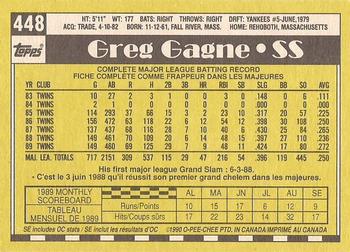 1990 O-Pee-Chee - White Back (Test Stock) #448 Greg Gagne Back