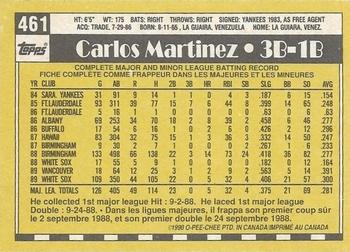 1990 O-Pee-Chee - White Back (Test Stock) #461 Carlos Martinez Back