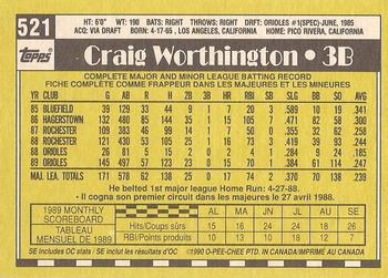 1990 O-Pee-Chee - White Back (Test Stock) #521 Craig Worthington Back