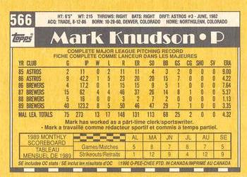 1990 O-Pee-Chee - White Back (Test Stock) #566 Mark Knudson Back