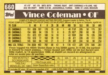 1990 O-Pee-Chee - White Back (Test Stock) #660 Vince Coleman Back