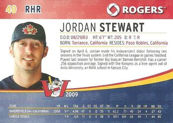 2009 Rogers Winnipeg Goldeyes SGA #NNO Jordan Stewart Back