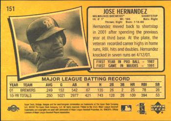 2002 Upper Deck Vintage #151 Jose Hernandez Back