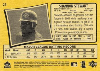 2002 Upper Deck Vintage #25 Shannon Stewart Back