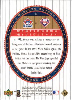 2002 Upper Deck World Series Heroes #8 Roberto Alomar Back