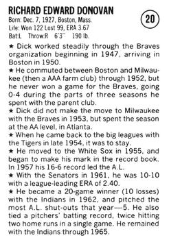 1983 Fritsch 1953 Boston/Milwaukee Braves #20 Dick Donovan Back