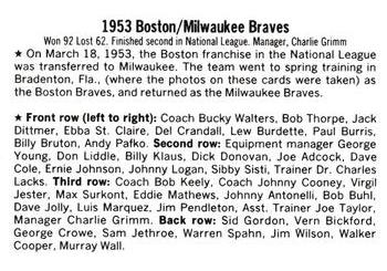 1983 Fritsch 1953 Boston/Milwaukee Braves #NNO Team Card Back