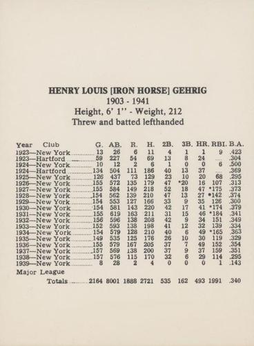 1979 Metallic Creations #NNO Lou Gehrig Back