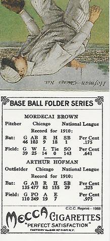 1988 Card Collectors 1911 Mecca Double Folders (T201) (Reprint) #NNO Mordecai Brown / Solly Hofman Back