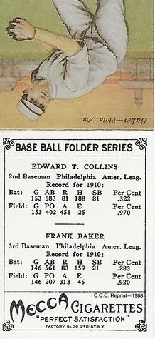 1988 Card Collectors 1911 Mecca Double Folders (T201) (Reprint) #NNO Eddie Collins / Frank Baker Back