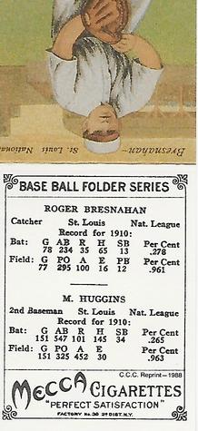 1988 Card Collectors 1911 Mecca Double Folders (T201) (Reprint) #NNO Miller Huggins / Roger Bresnahan Back