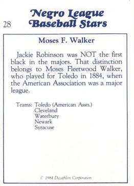 1984 Decathlon Negro League Baseball Stars #28 Moses Fleetwood Walker Back