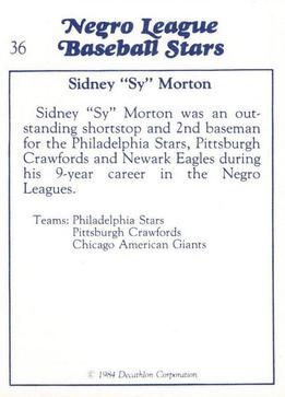 1984 Decathlon Negro League Baseball Stars #36 Sidney Morton Back