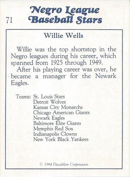 1984 Decathlon Negro League Baseball Stars #71 Willie Wells Back