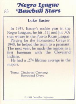 1984 Decathlon Negro League Baseball Stars #83 Luke Easter Back