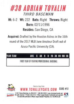 2017 Choice Tri-City ValleyCats Update #51 Adrian Tovalin Back