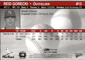 2004 MultiAd Palm Beach Cardinals #12 Reid Gorecki Back