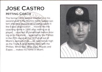 1993 Kane County Cougars #NNO Jose Castro Back