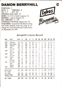 1993 Lykes Atlanta Braves #NNO Damon Berryhill Back