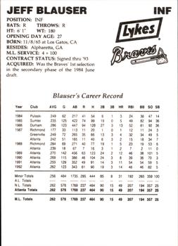 1993 Lykes Atlanta Braves #NNO Jeff Blauser Back