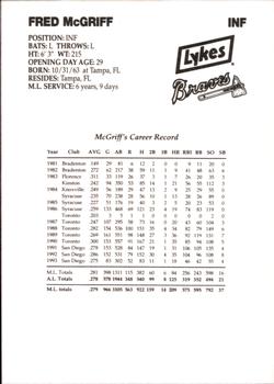 1993 Lykes Atlanta Braves #NNO Fred McGriff Back