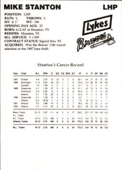 1993 Lykes Atlanta Braves #NNO Mike Stanton Back