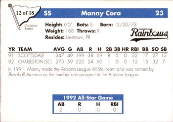 1993 Play II South Atlantic League All-Stars - Collector Series #12 Manny Cora Back