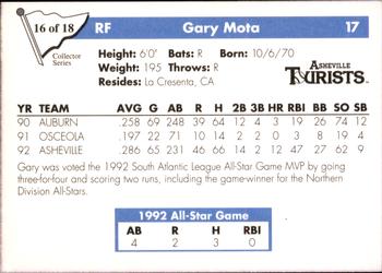 1993 Play II South Atlantic League All-Stars - Collector Series #16 Gary Mota Back