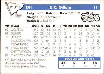 1993 Play II South Atlantic League All-Stars - Collector Series #17 K.C. Gillum Back
