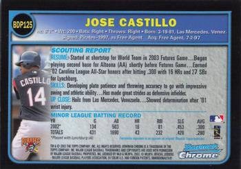 2003 Bowman Draft Picks & Prospects - Chrome #BDP125 Jose Castillo Back