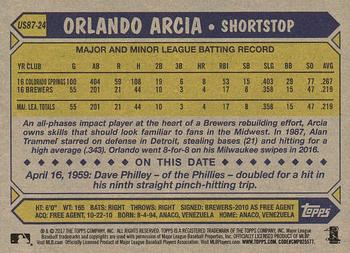 2017 Topps Update - 1987 Topps Baseball 30th Anniversary #US87-24 Orlando Arcia Back
