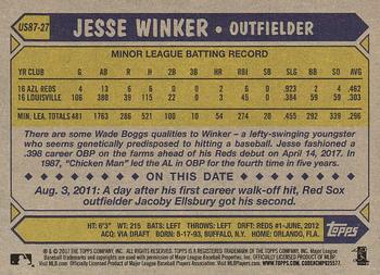 2017 Topps Update - 1987 Topps Baseball 30th Anniversary #US87-27 Jesse Winker Back