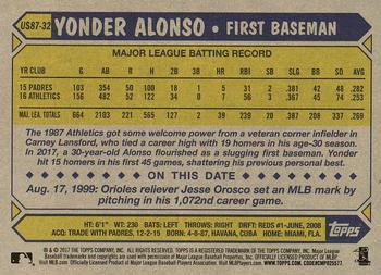 2017 Topps Update - 1987 Topps Baseball 30th Anniversary #US87-32 Yonder Alonso Back