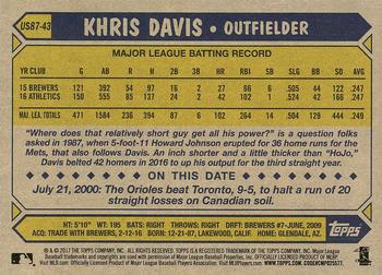2017 Topps Update - 1987 Topps Baseball 30th Anniversary #US87-43 Khris Davis Back