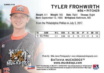 2017 Choice Batavia Muckdogs #19 Tyler Frohwirth Back