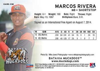2017 Choice Batavia Muckdogs #38 Marcos Rivera Back