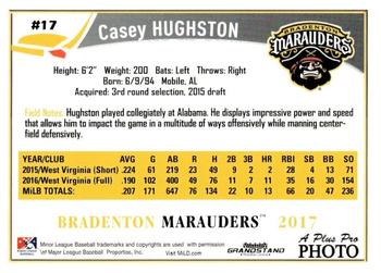 2017 Grandstand Bradenton Marauders #NNO Casey Hughston Back