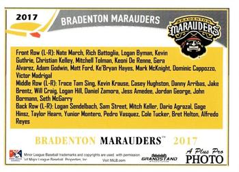 2017 Grandstand Bradenton Marauders #NNO Team Card Back