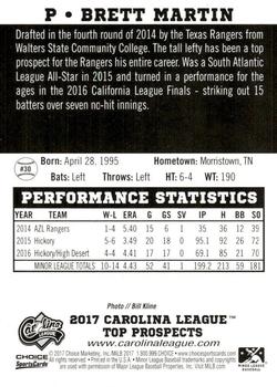 2017 Choice Carolina League Top Prospects #25 Brett Martin Back