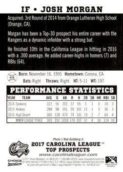 2017 Choice Carolina League Top Prospects #26 Josh Morgan Back
