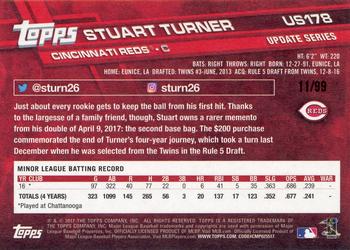 2017 Topps Update - Vintage Stock #US178 Stuart Turner Back