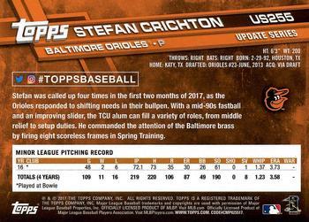 2017 Topps Update - Negative #US255 Stefan Crichton Back