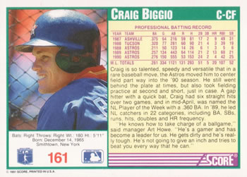 1991 Score #161 Craig Biggio Back