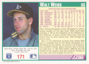 1991 Score #171 Walt Weiss Back