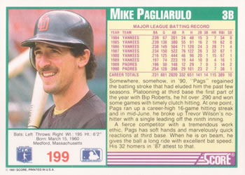 1991 Score #199 Mike Pagliarulo Back