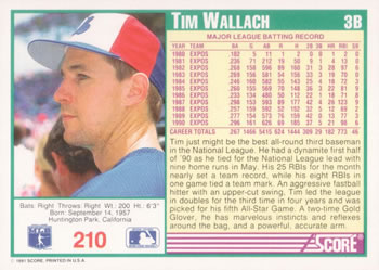 1991 Score #210 Tim Wallach Back
