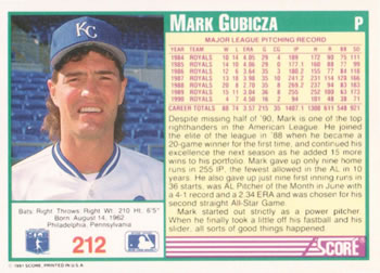 1991 Score #212 Mark Gubicza Back